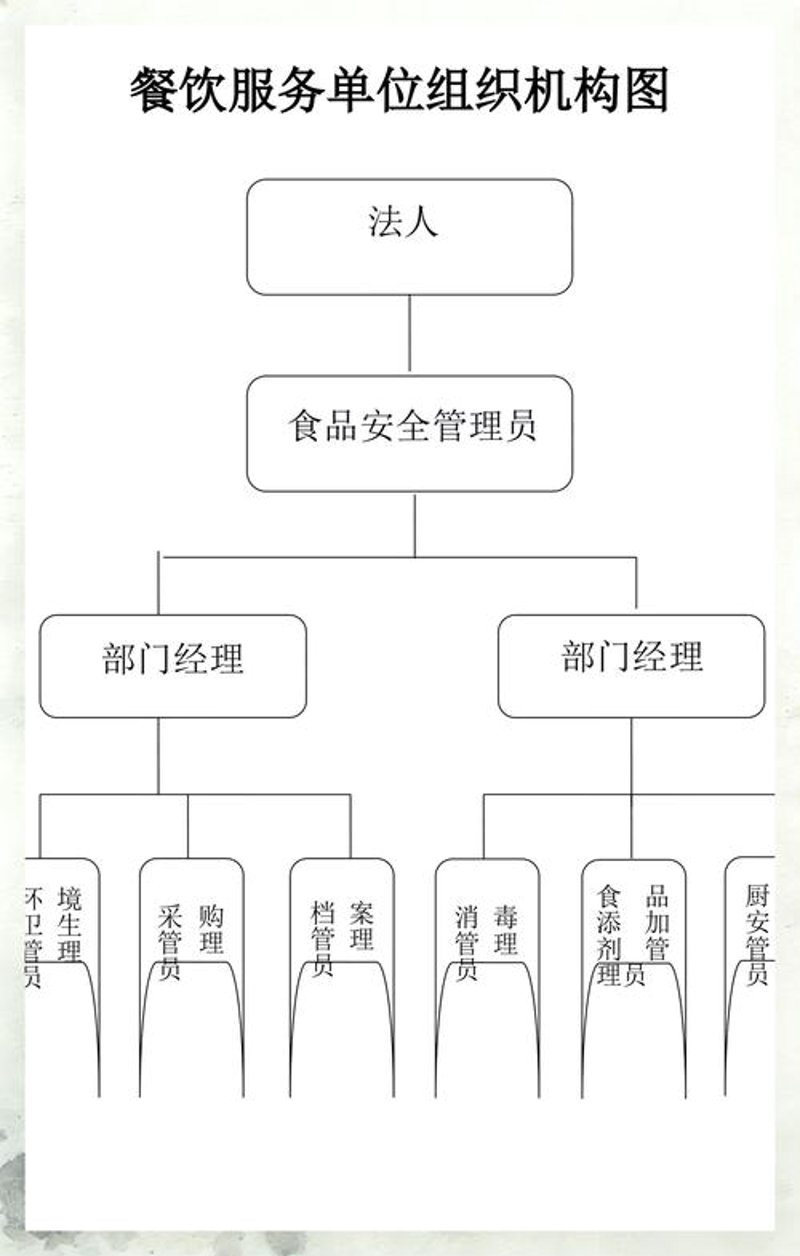 北京管理咨询行业的最新趋势与发展