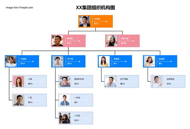 把握未来方向:企业战略咨询的五大发展趋势