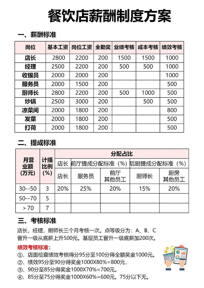 企业战略咨询：打造未来的航标灯